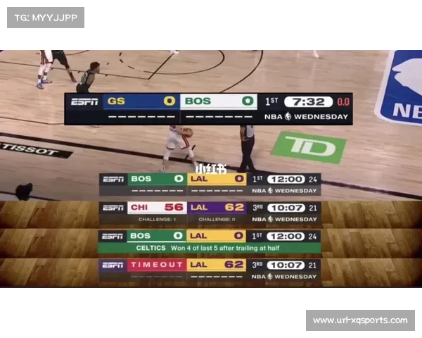 NBA试行新型记分牌，可显示球员实时运动数据